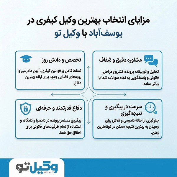 بهترین وکیل کیفری در یوسف آباد