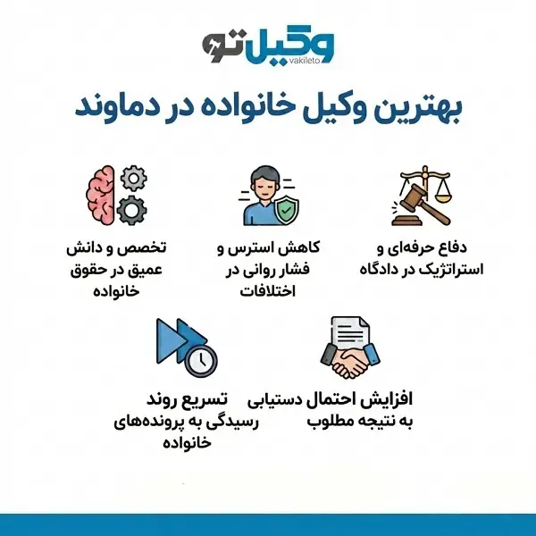 بهترین وکیل خانواده در دماوند