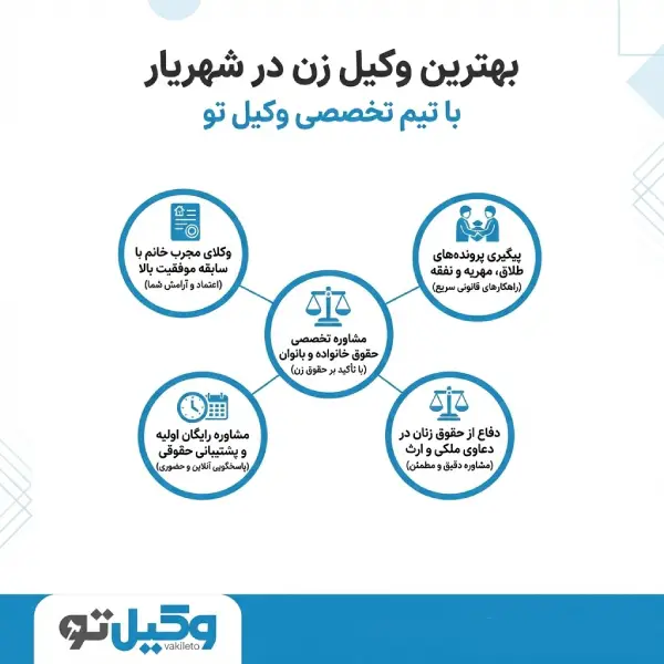 بهترین وکیل زن در شهریار