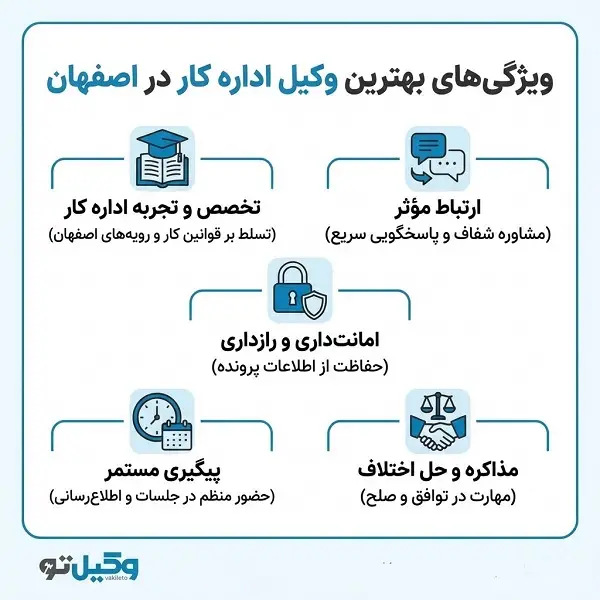 بهترین وکیل اداره کار در اصفهان