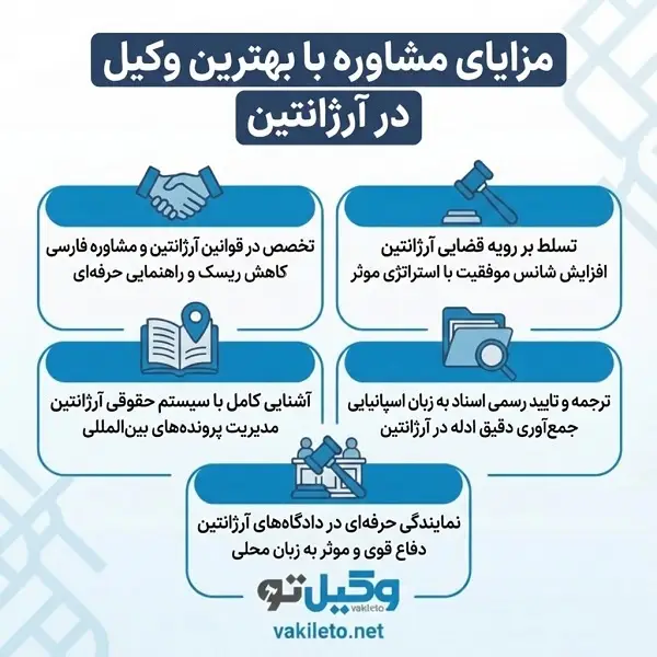 بهترین وکیل در آرژانتین