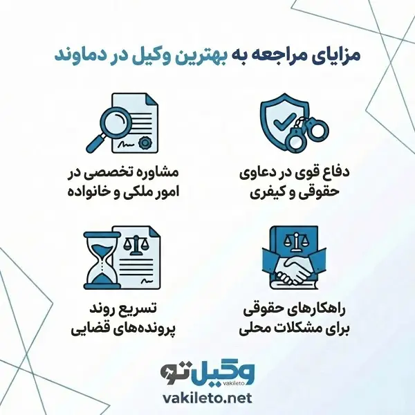 چگونه بهترین وکیل در دماوند از حقوق شما دفاع میکند؟