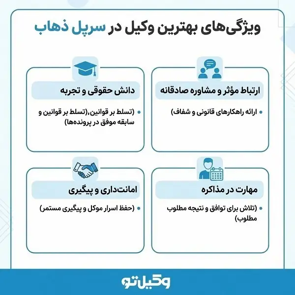 بهترین وکیل در سرپل ذهاب
