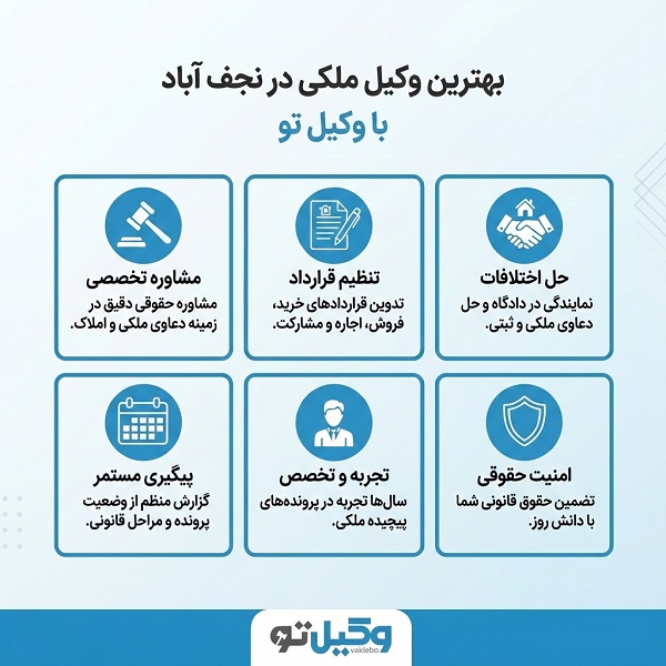 بهترین وکیل ملکی در نجف آباد