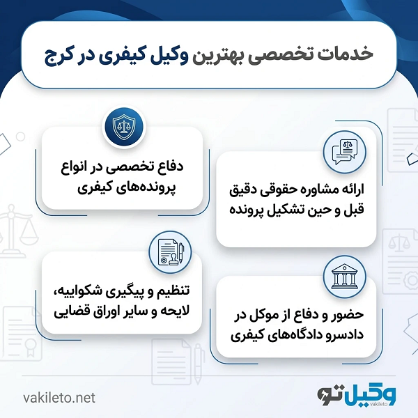 دلایل ضرورت مراجعه به بهترین وکیل کیفری در کرج