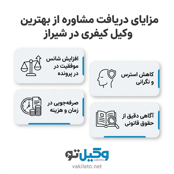 ملاکهای اصلی انتخاب بهترین وکیل کیفری شیراز