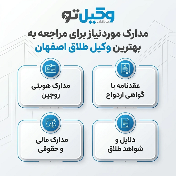ویژگیهای اصلی بهترین وکیل طلاق در اصفهان