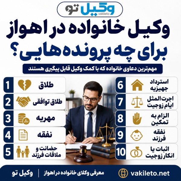 حوزه فعالیت وکلای متخصص خانواده در اهواز
