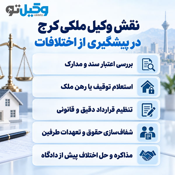 اهمیت انتخاب بهترین وکیل ملکی در کرج