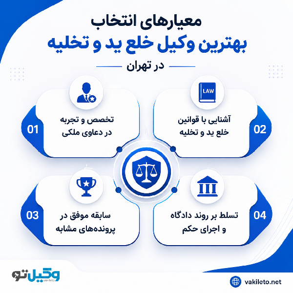 پرونده شما در چه زمینهای است؟ وکیل متخصص خود را انتخاب کنید!