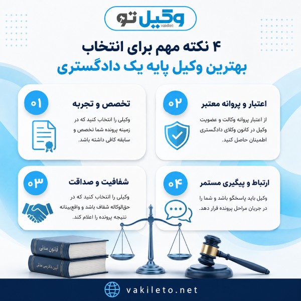 بهترین وکیل پایه یک دادگستری در تهران را چگونه انتخاب کنیم؟