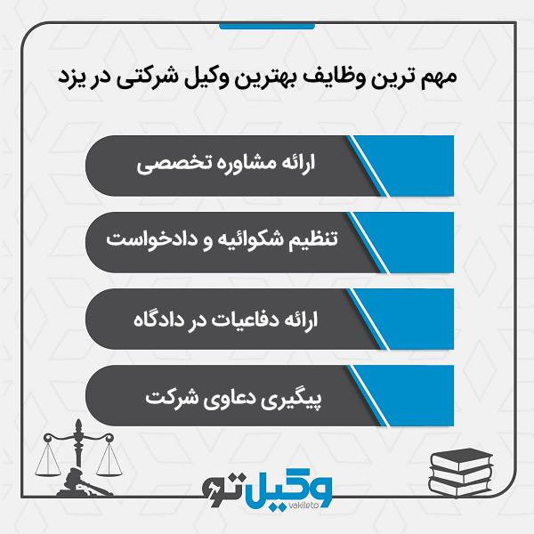 معیارهای کلیدی برای انتخاب وکلای متخصص شرکتی در یزد