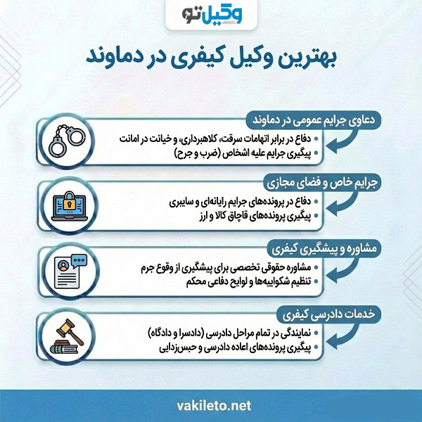بهترین وکیل کیفری در دماوند