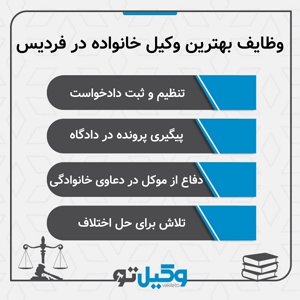 چرا انتخاب بهترین وکیل خانواده در فردیس اهمیت دارد؟