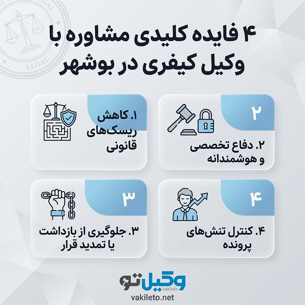 نکات قابل توجه در زمان انتخاب بهترین وکیل کیفری در بوشهر