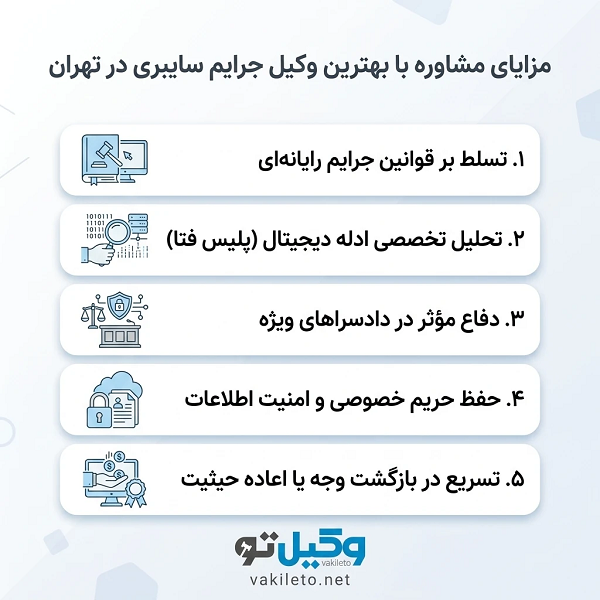 خصوصیات بهترین وکیل جرایم سایبری تهران
