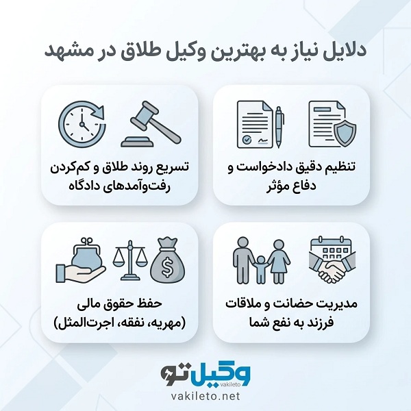 اهمیت تجربه بالای وکیل طلاق مشهد