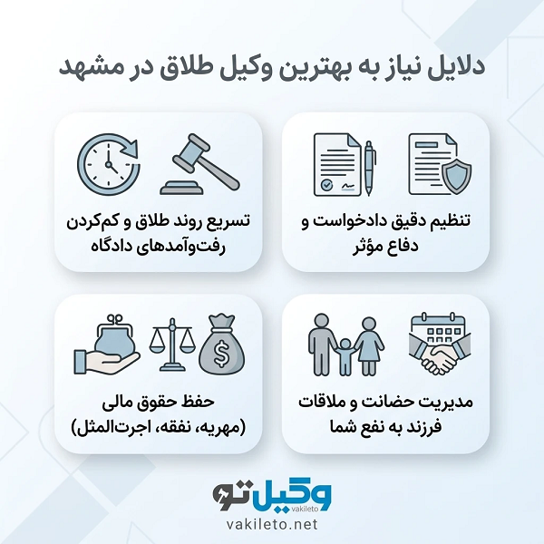اهمیت تجربه بالای وکیل طلاق مشهد