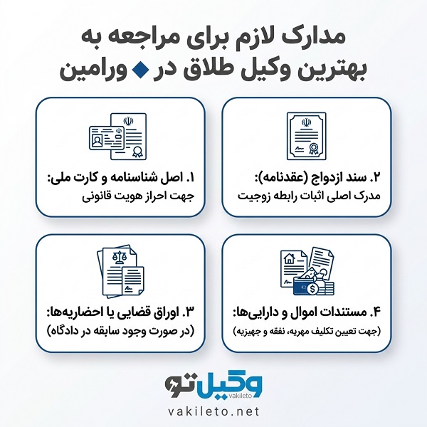 نحوه انتخاب بهترین وکیل طلاق در ورامین