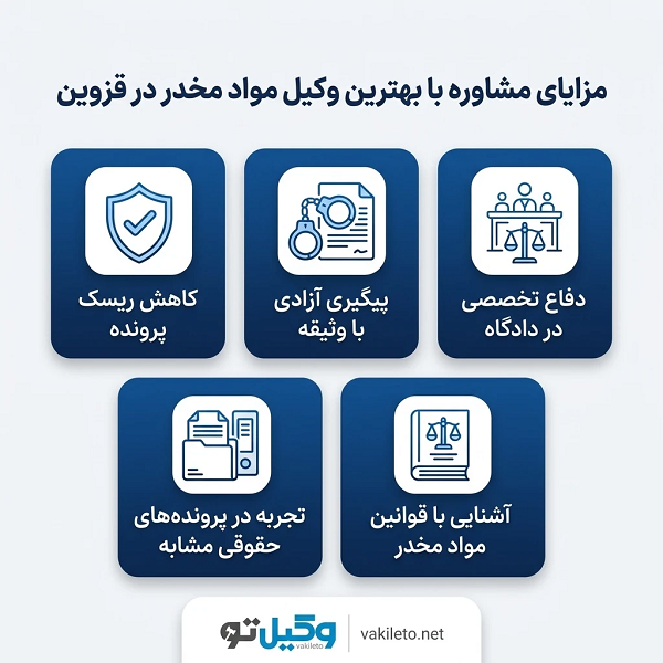 نقش بهترین وکیل مواد مخدر قزوین در حل سریع پروندهها