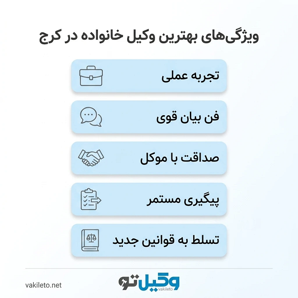 نقش وکیل خانواده کرج در پیگیری پروندههای حقوقی