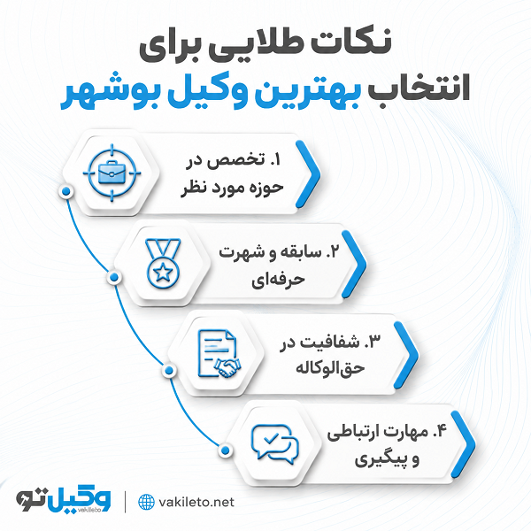 ضرورت مراجعه به بهترین وکیل در بوشهر