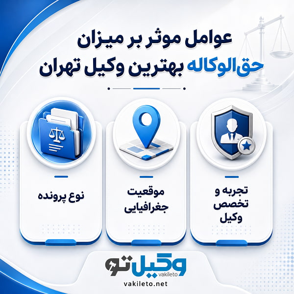 مزایای دریافت مشاوره از وکیل خوب در تهران
