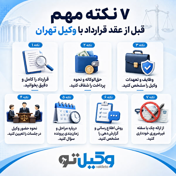 بهترین وکیل در تهران را از کجا بشناسیم؟
