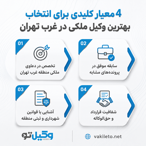 خدمات حقوقی بهترین وکیل ملکی در غرب تهران