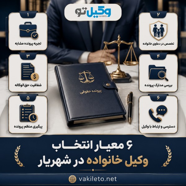 ویژگیهای کلیدی بهترین وکیل خانواده در شهریار