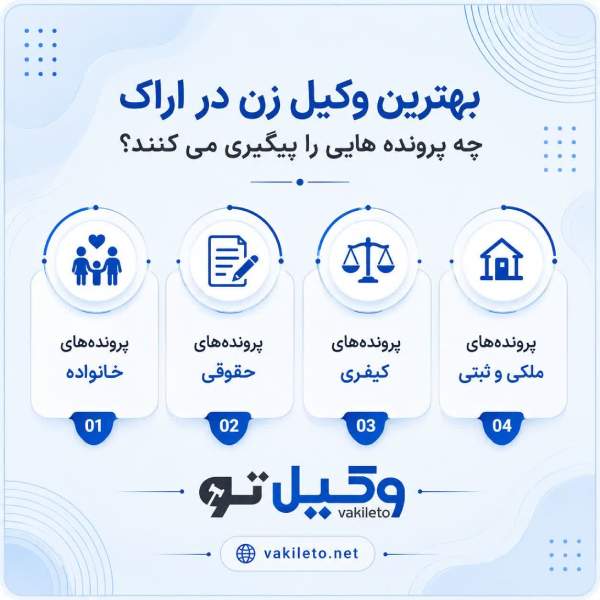 بهترین وکیل زن در اراک چه پرونده هایی را پیگیری می کنند؟