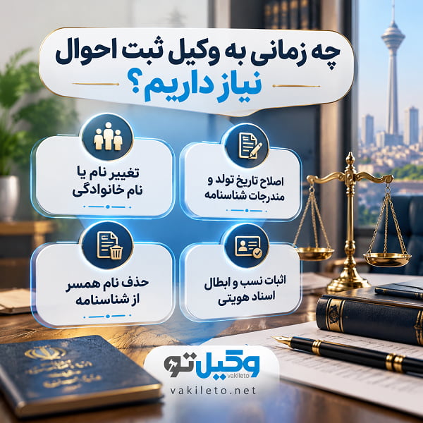معیارهای اصلی انتخاب بهترین وکیل ثبت احوال در تهران