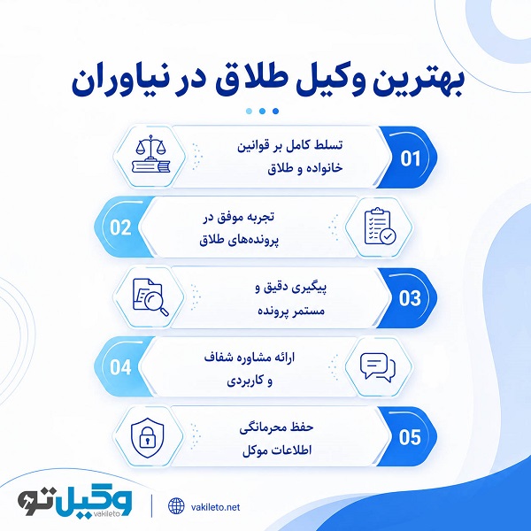 نکات مهم قبل از عقد قرارداد با بهترین وکیل طلاق در نیاوران