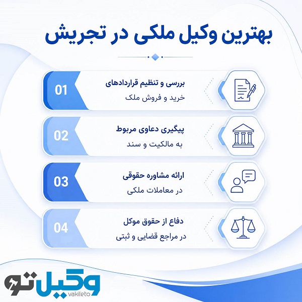 چگونه بهترین وکیل ملکی در تجریش را انتخاب کنیم؟