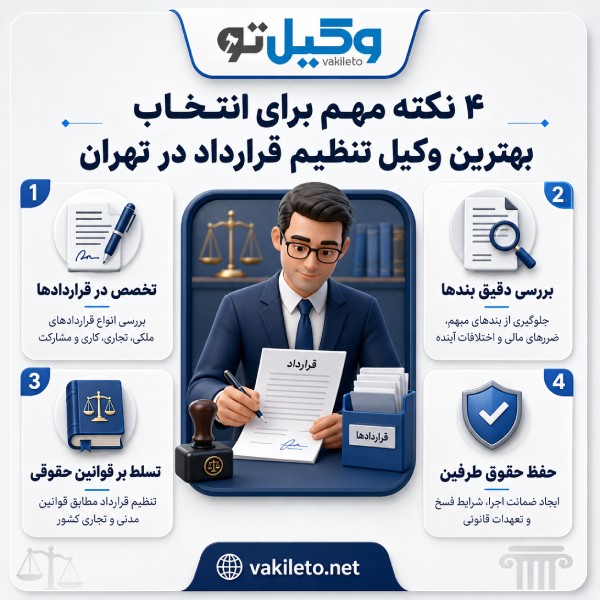 نحوه انتخاب بهترین وکیل تنظیم قرارداد در تهران