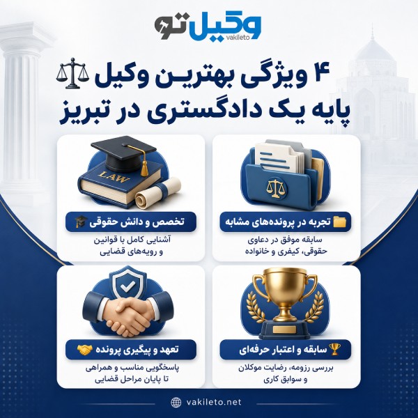 نقش حیاتی بهترین وکیل پایه یک تبریز در مدیریت بحرانهای حقوقی
