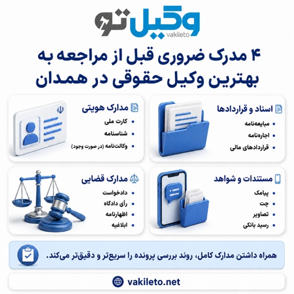 مهم ترین مشخصات بهترین وکیل حقوقی در همدان