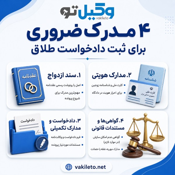 نکات مهم انتخاب بهترین وکیل طلاق در سنندج