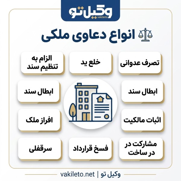 راهنمای انتخاب بهترین وکیل ملکی در شمال تهران
