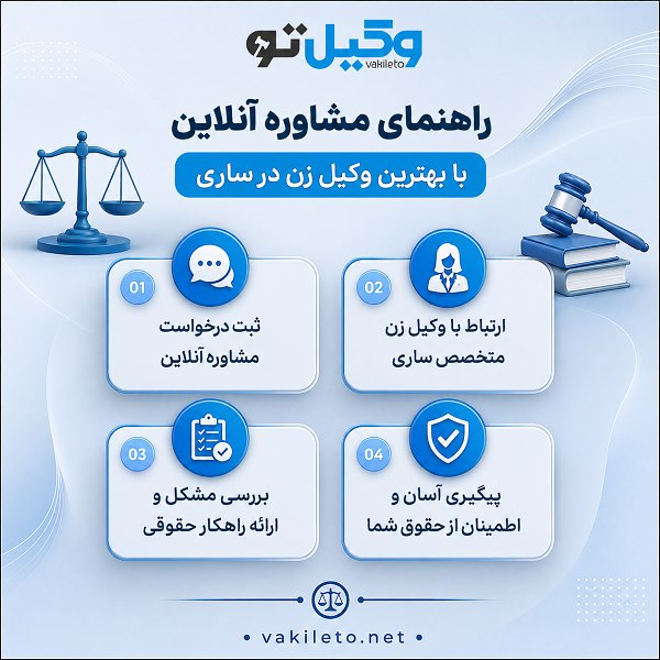 معیارهای انتخاب بهترین وکیل زن در ساری
