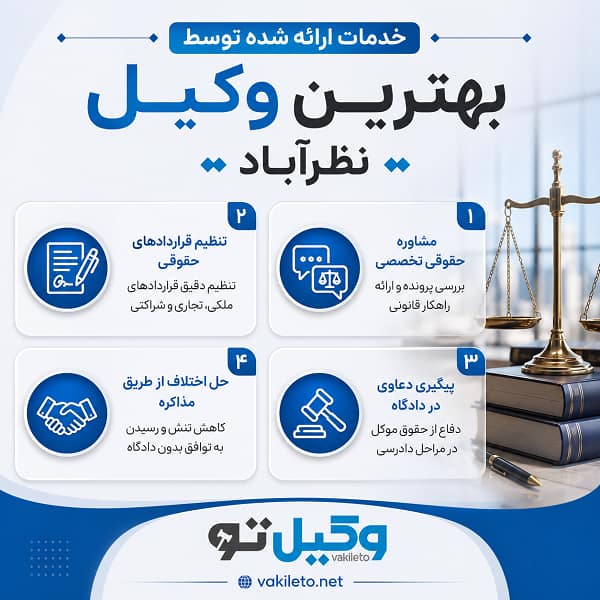 در انتخاب بهترین وکیل نظرآباد به چه نکاتی توجه کنیم؟