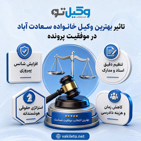 راهنمای انتخاب بهترین وکیل خانواده در سعادت آباد + لیست وکلا