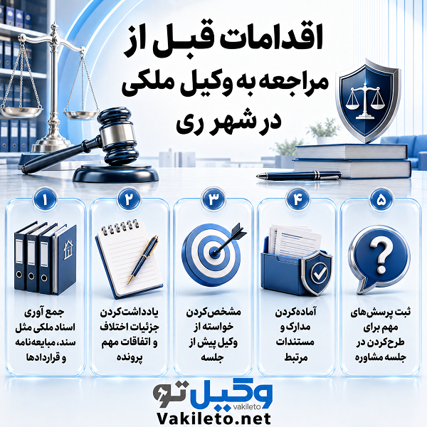 راهنمای انتخاب بهترین وکیل ملکی در شهر ری + مشخصات کامل