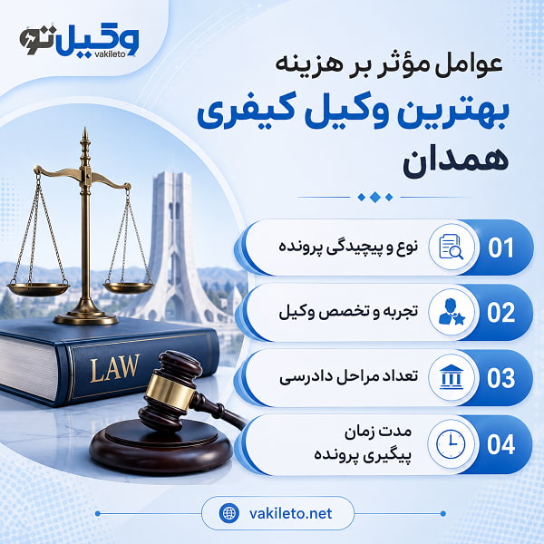 راهنمای انتخاب بهترین وکیل کیفری در همدان + جدول معرفی