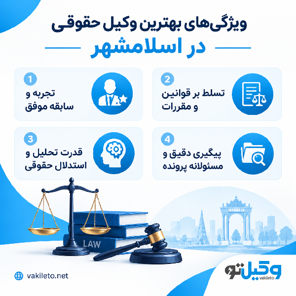بهترین وکیل حقوقی در اسلامشهر