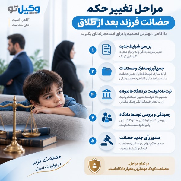 آیا حکم حضانت بعد از طلاق قابل تغییر است؟